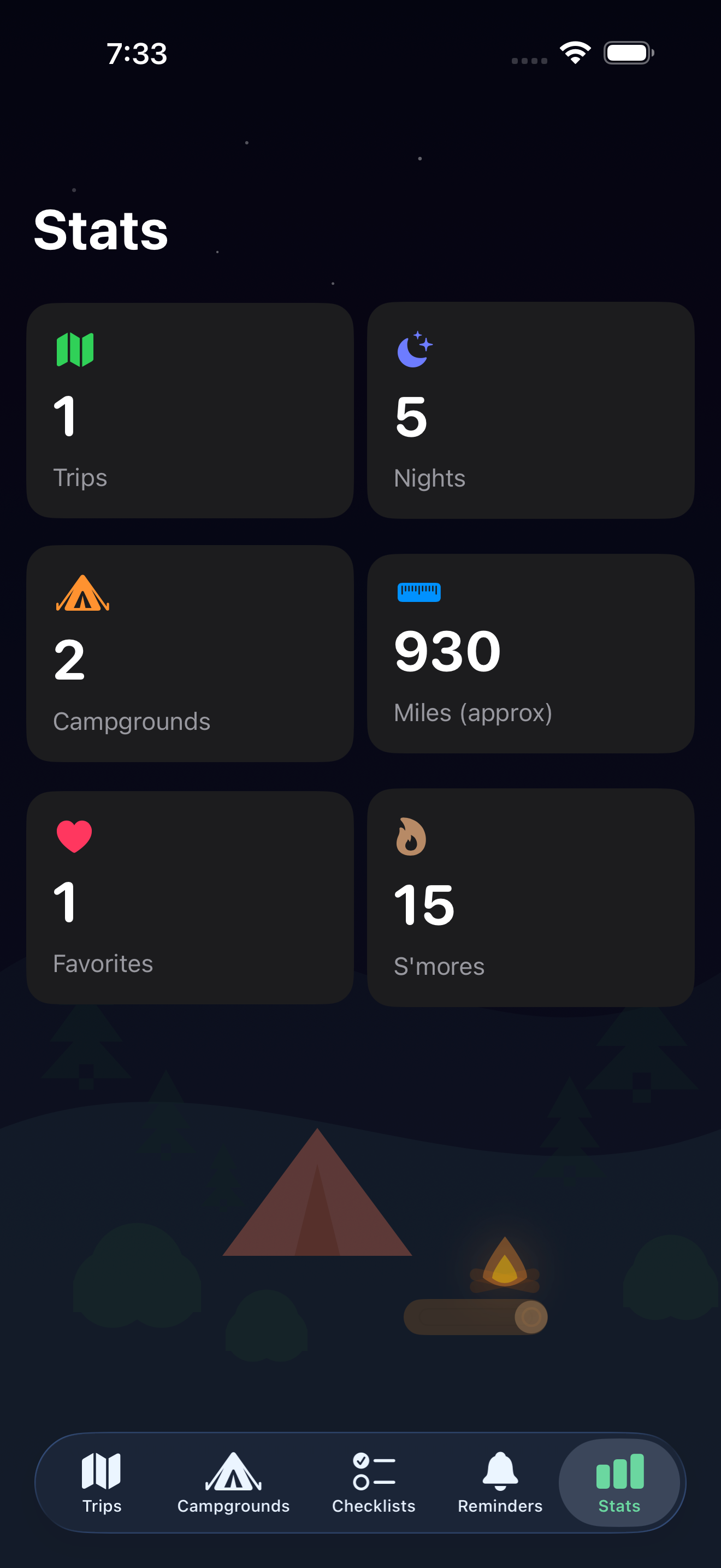 Stats tab